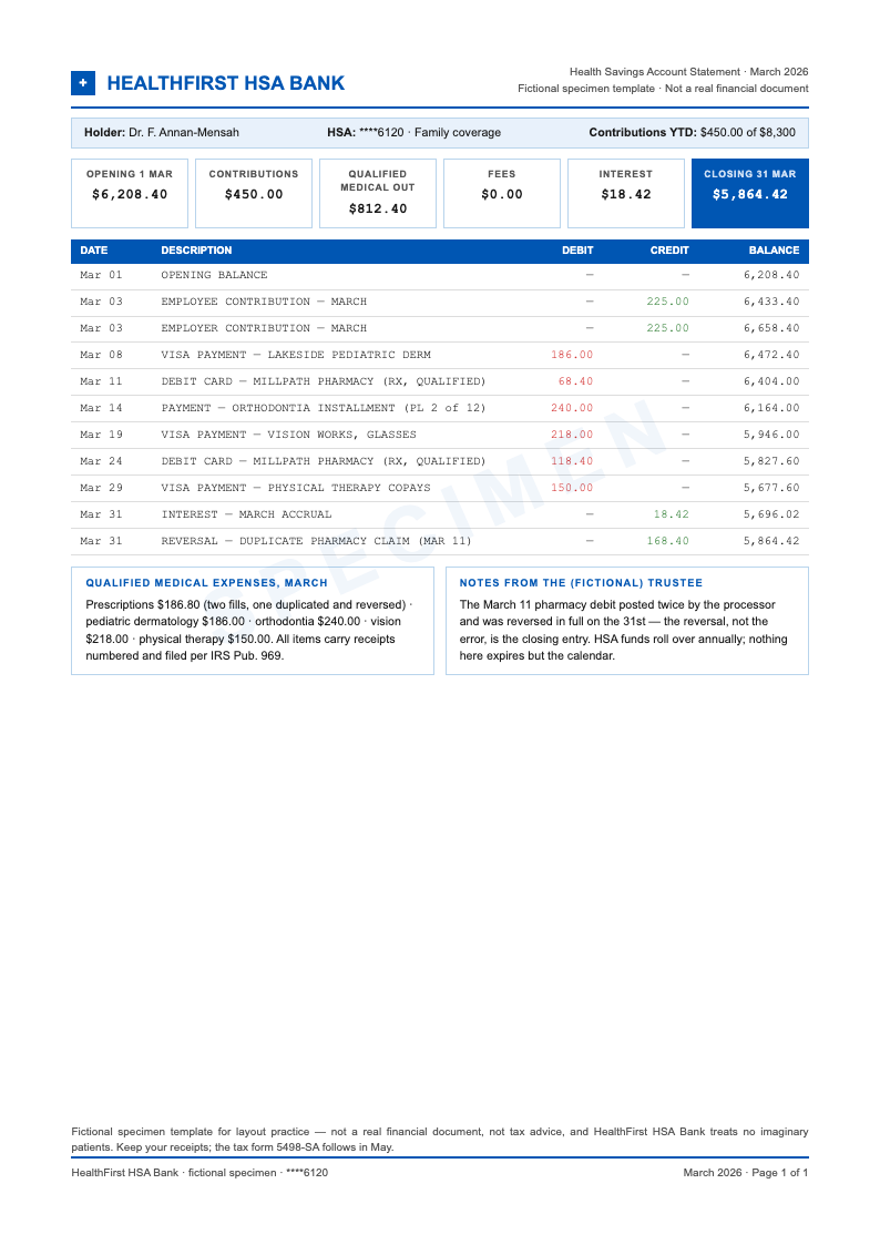 Medical Report Bank Statement